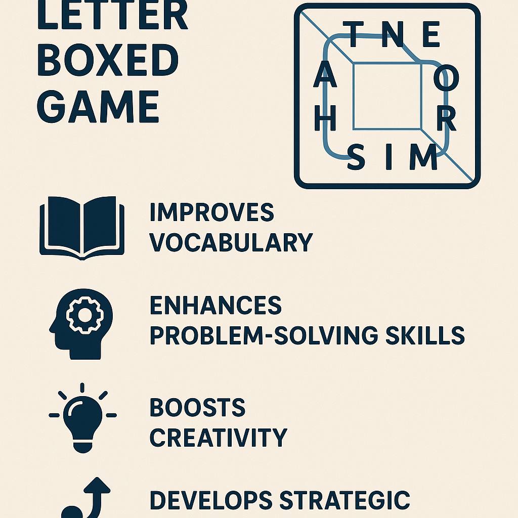 Exploring the Benefits of Letter Boxed Games: A Comprehensive Analysis