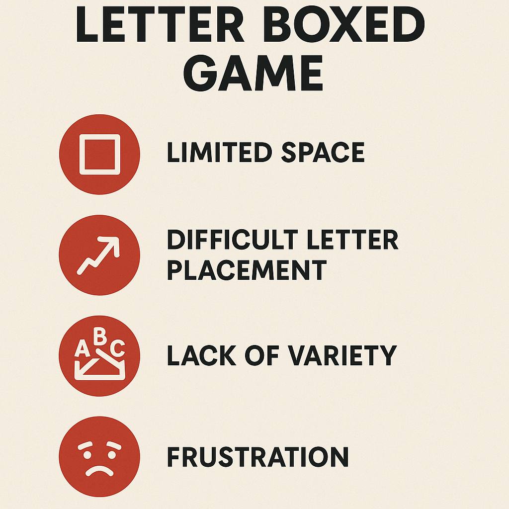 Understanding the Drawbacks of Letter Boxed Games: What You Need to Know